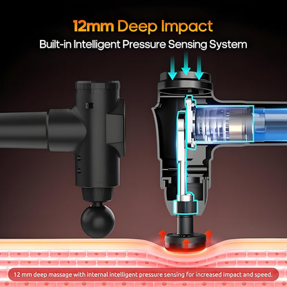 Massage Gun with Heat & 7 Heads, Deep Tissue Neck & Back Massager, Silent Muscle Percussion for Pain Relief – Birthday Gift for Men & Women