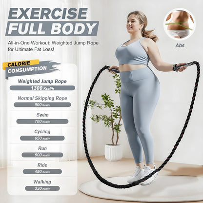 Weighted Jump Rope for Men & Women, 2.8lb/3.8lb/5lb Heavy Skipping Rope, Home Workout Jumprope for Adults, Total Body Exercise Equipment for Strength Building & Muscle Toning